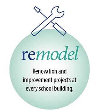learn about the remodel component